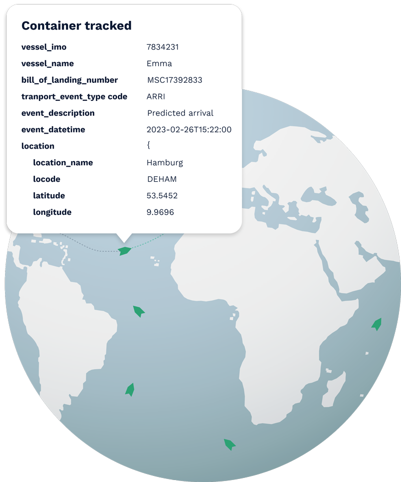 Container Tracking